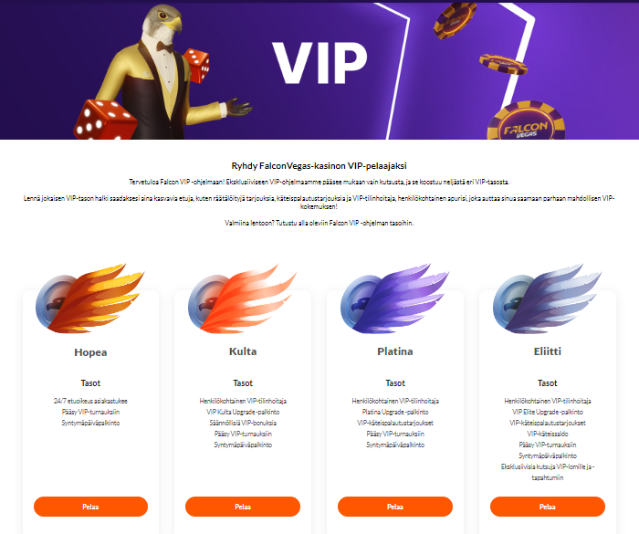 FalconVegas casino VIP -ohjelma