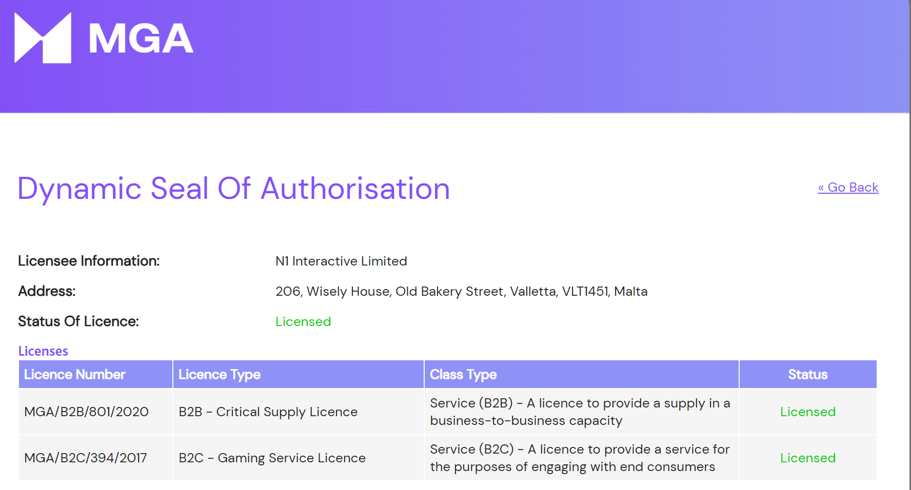 Avalon78 Casinon lisenssi