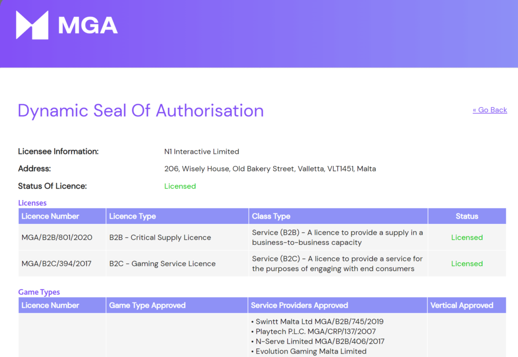 Bingo Bonga Casinon lisenssi