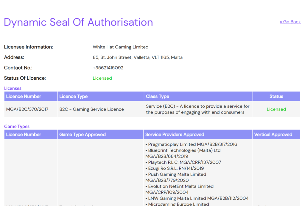 Blackjackcityn lisenssi