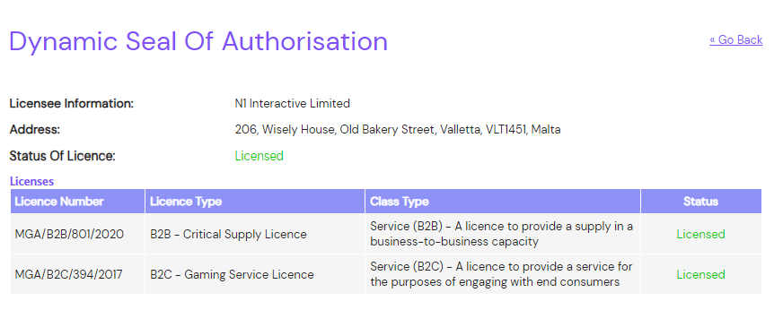 Crazy Foxin lisenssi