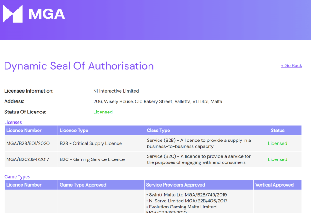 Gioo Casinon lisenssi