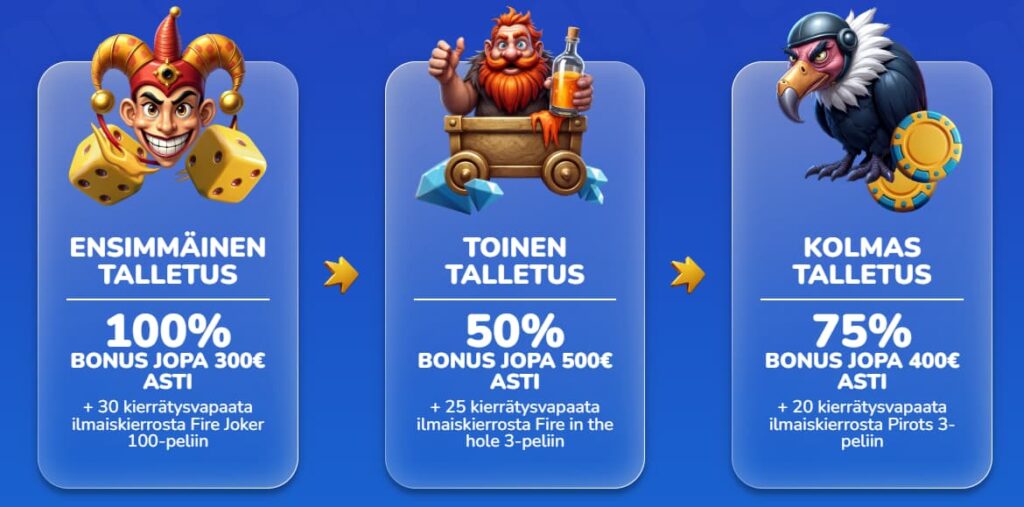 huippukasino bonus