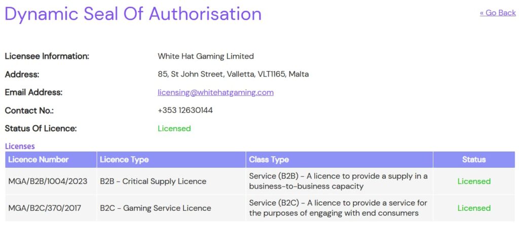 huippukasino lisenssi