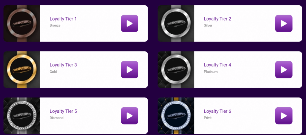 JackpotCity bonukset