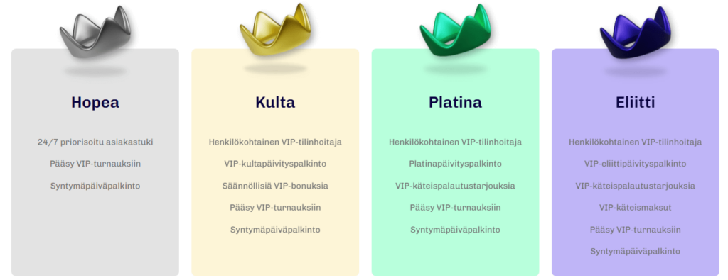 lumi casino vip-ohjelma