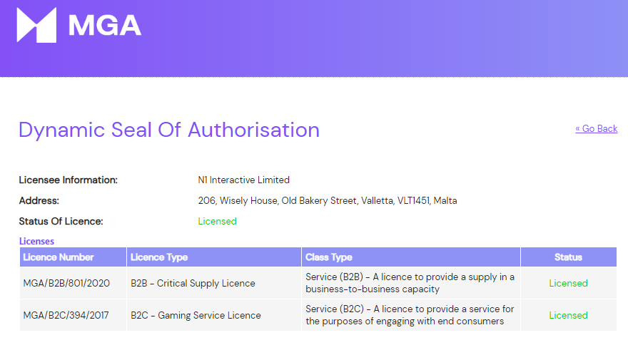 Slot Hunterin lisenssi