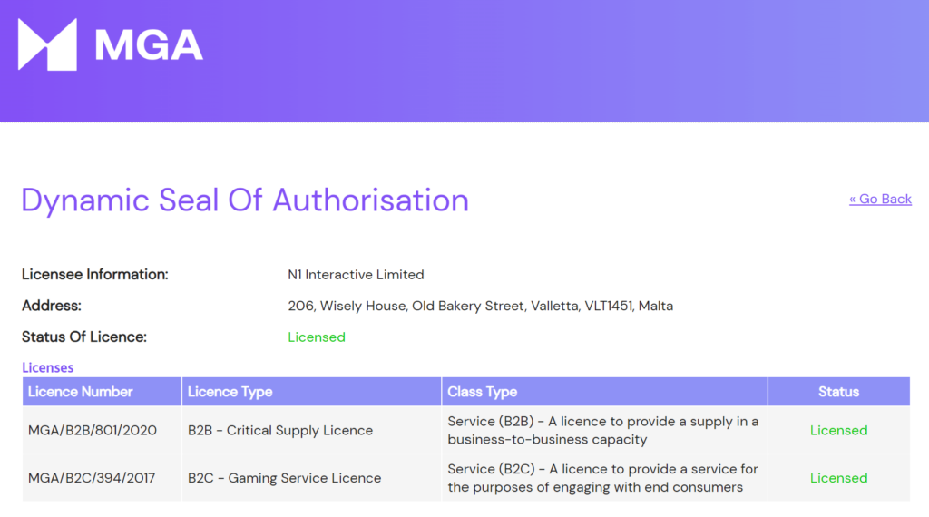 Wild Fortunen lisenssi